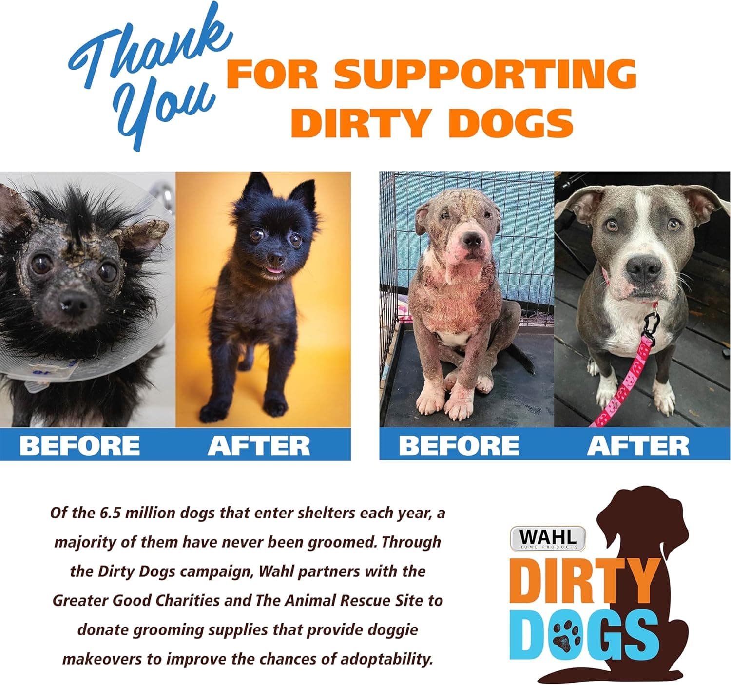 Wahl USA Dry Skin & Itch Relief Pet Shampoo for Dogs - Image 5